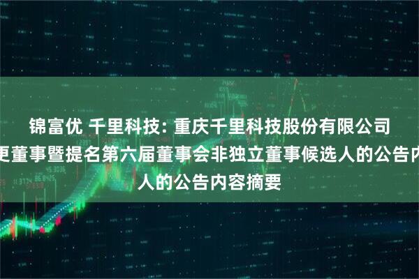 锦富优 千里科技: 重庆千里科技股份有限公司关于变更董事暨提名第六届董事会非独立董事候选人的公告内容摘要