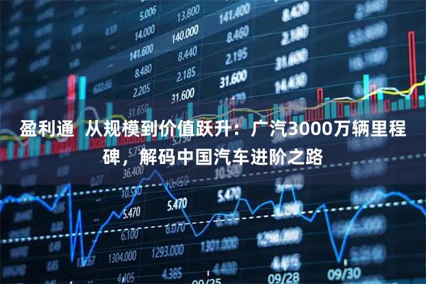 盈利通 从规模到价值跃升:广汽3000万辆里程碑,解码中国汽车进阶之路